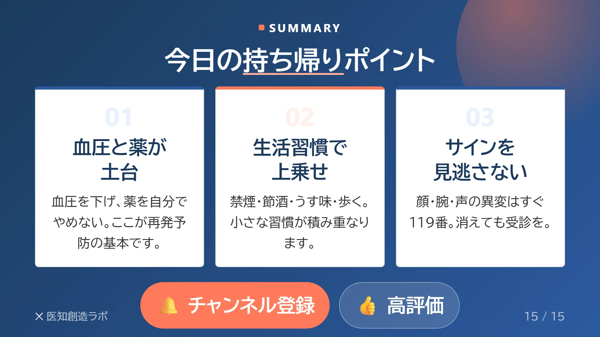 スライド15