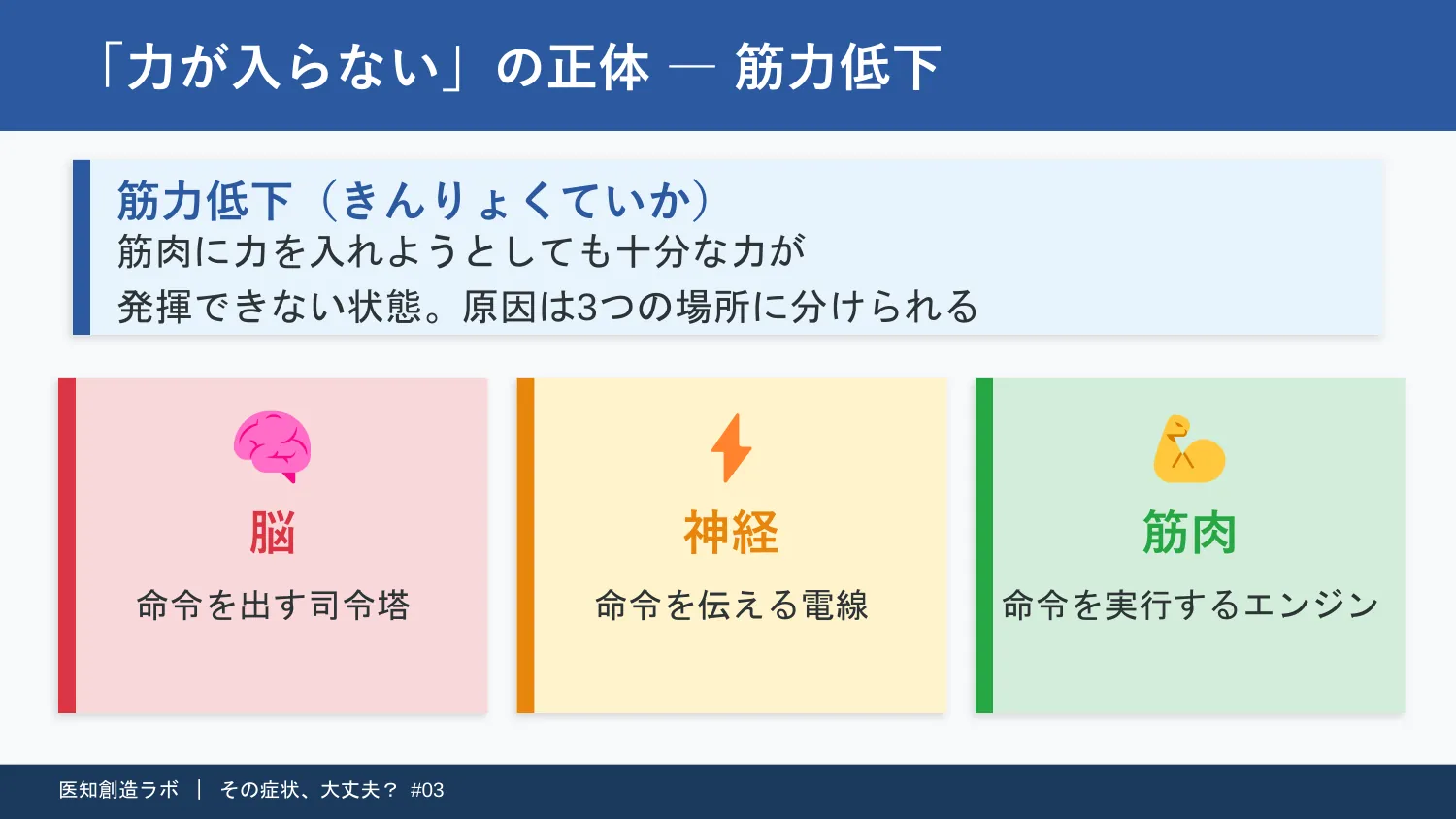 スライド3
