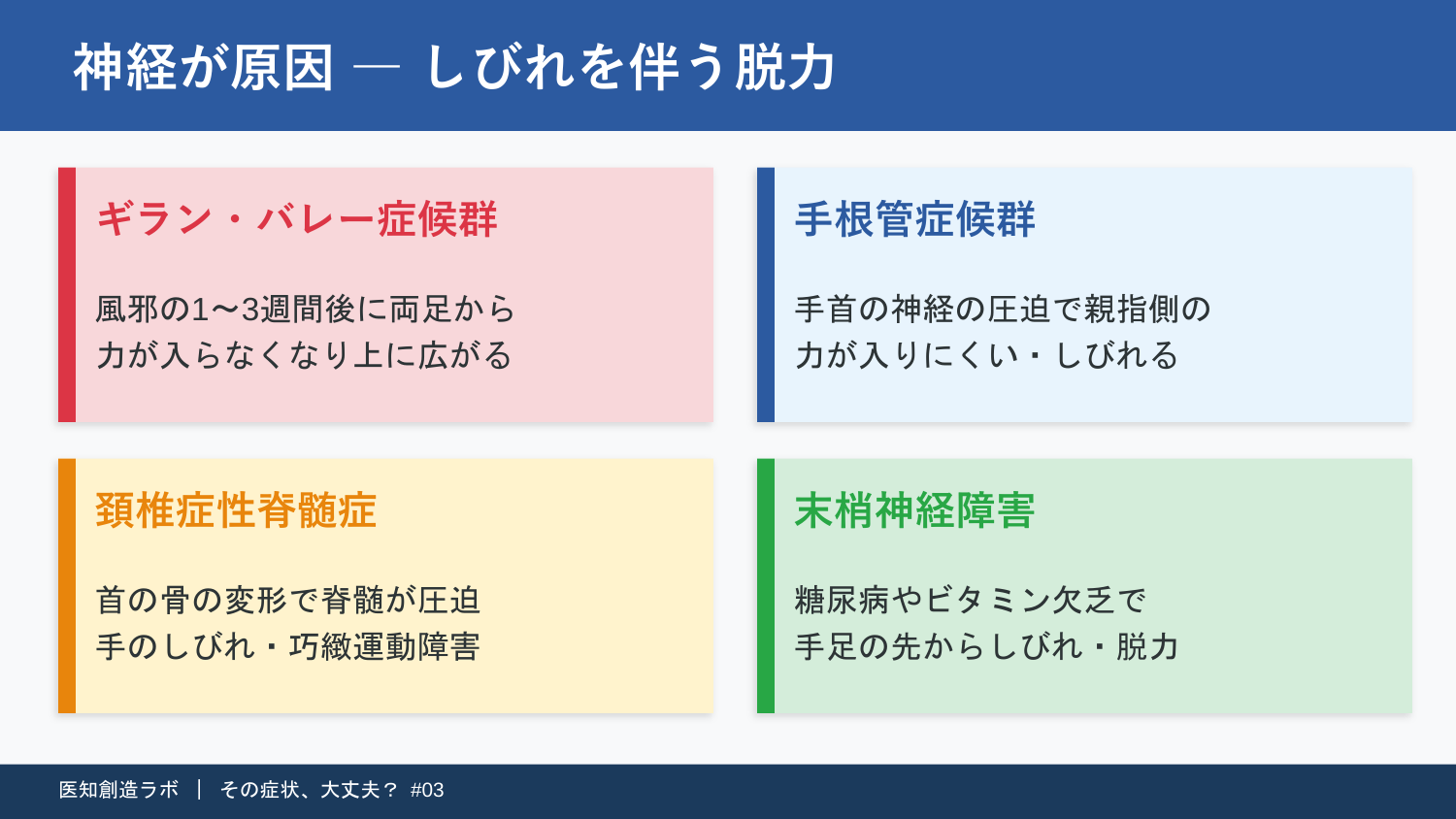 スライド5