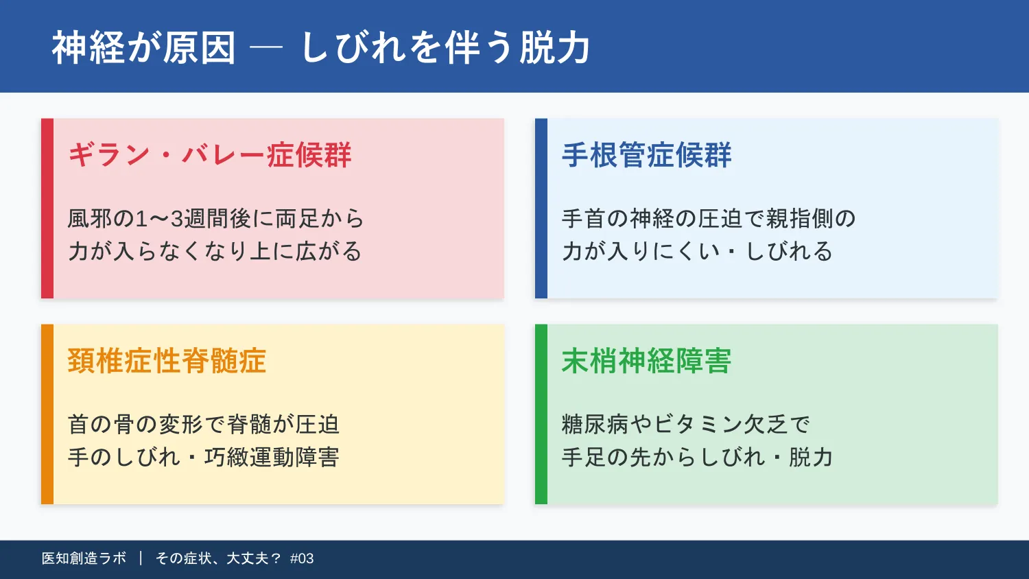 スライド5
