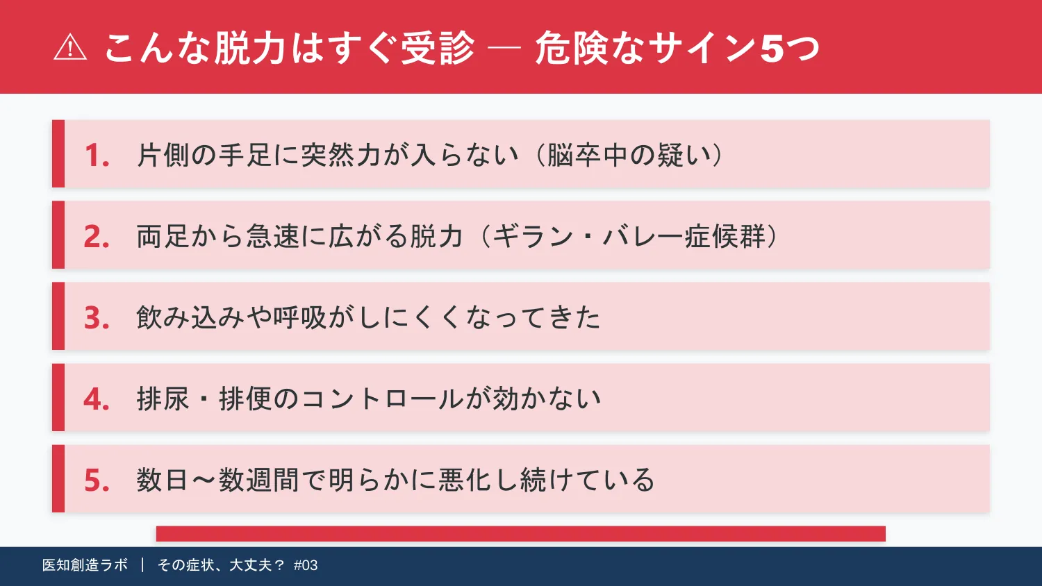 スライド9