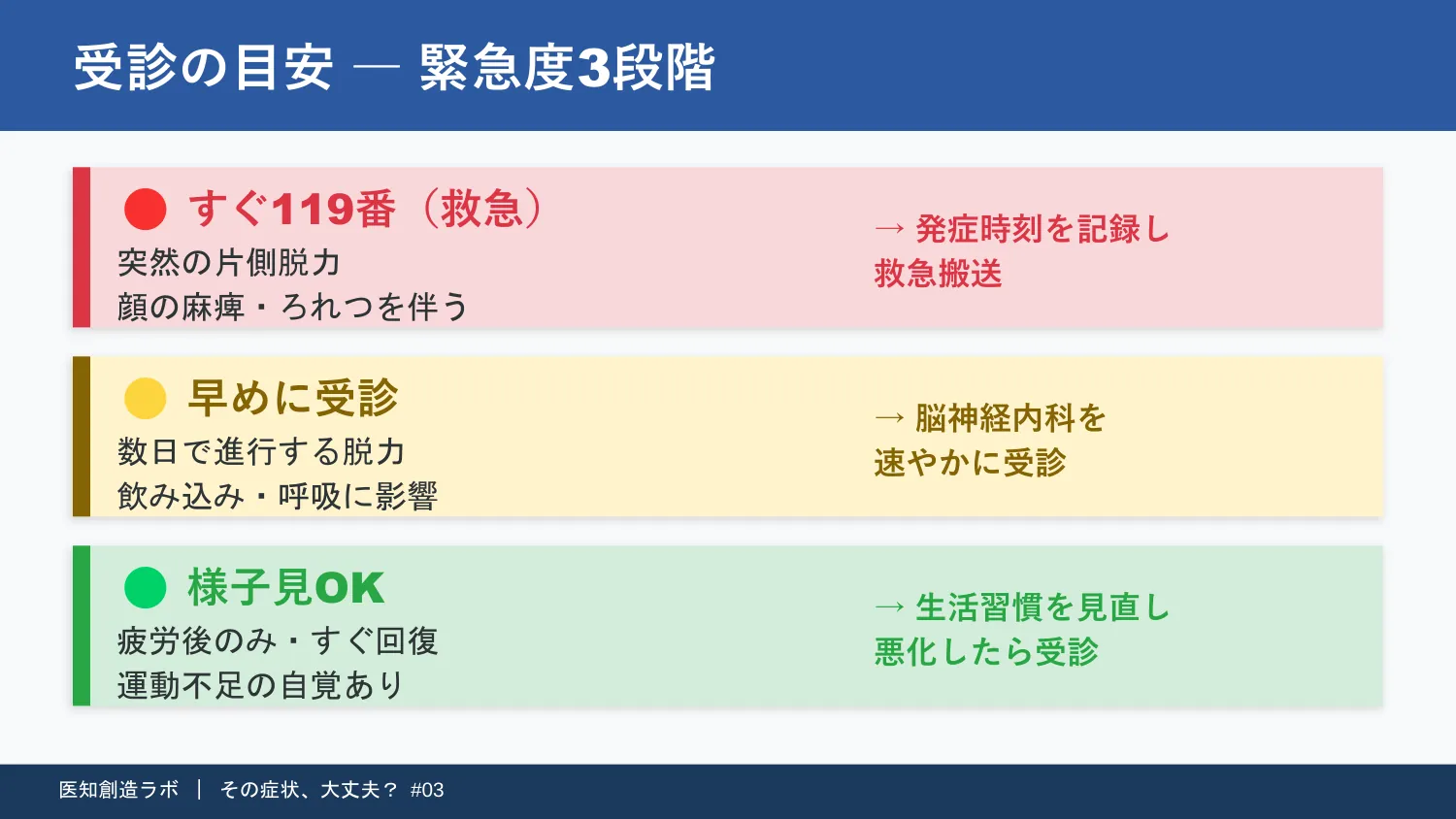 スライド10