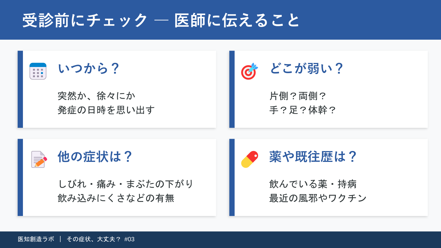 スライド11