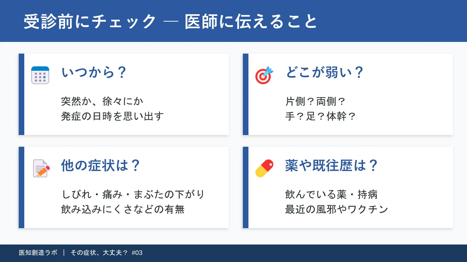 スライド11