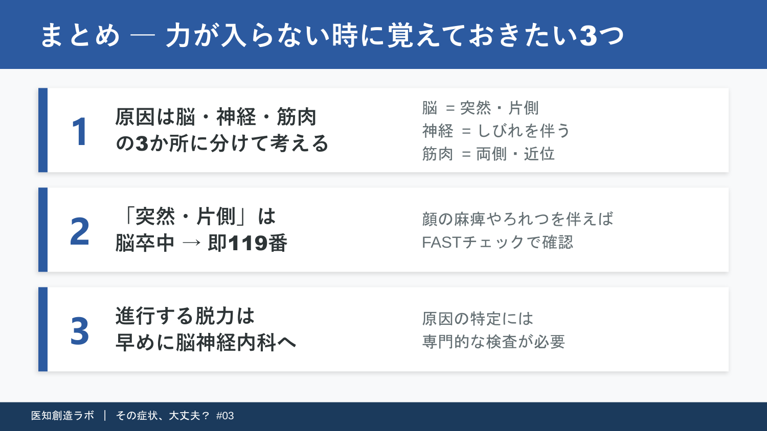 スライド12