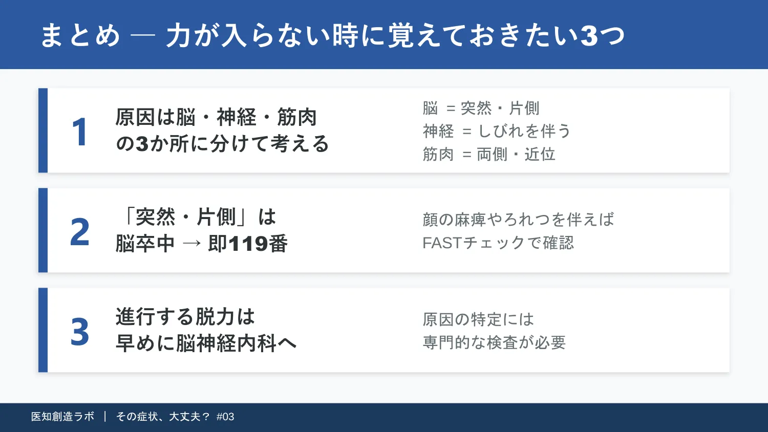 スライド12