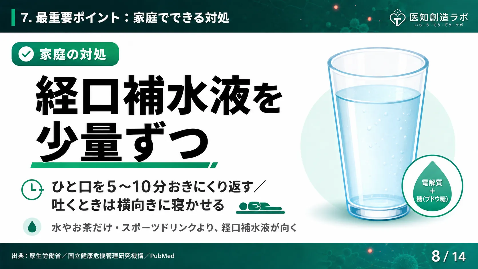 スライド8