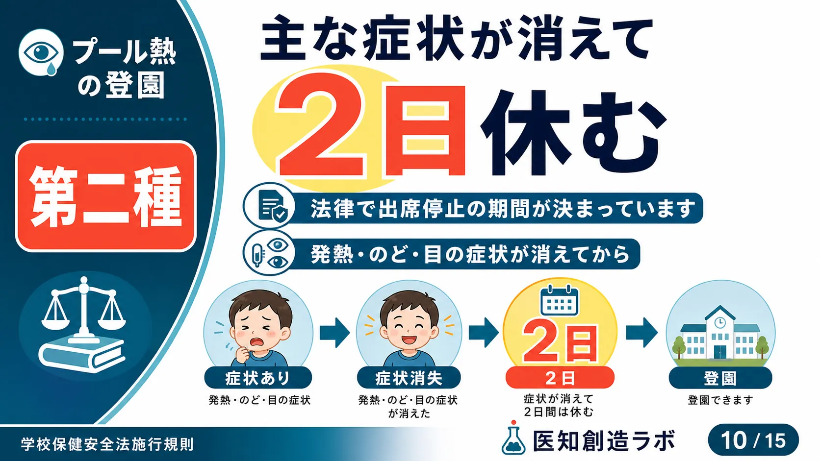スライド10