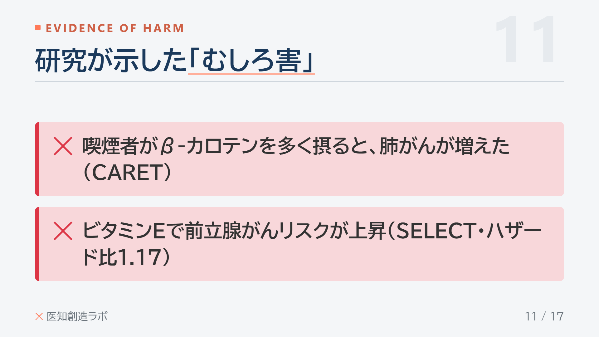 スライド11