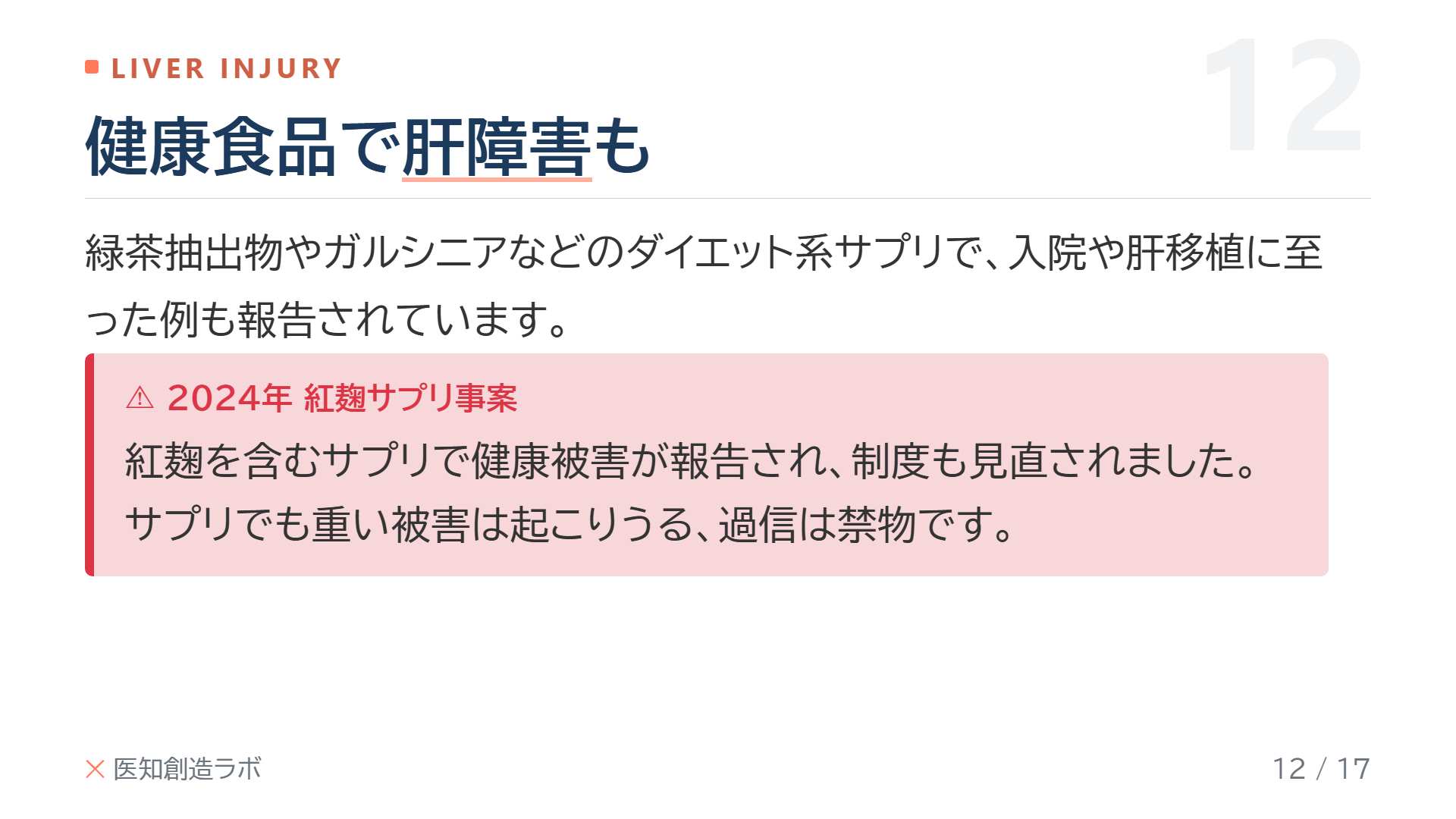 スライド12