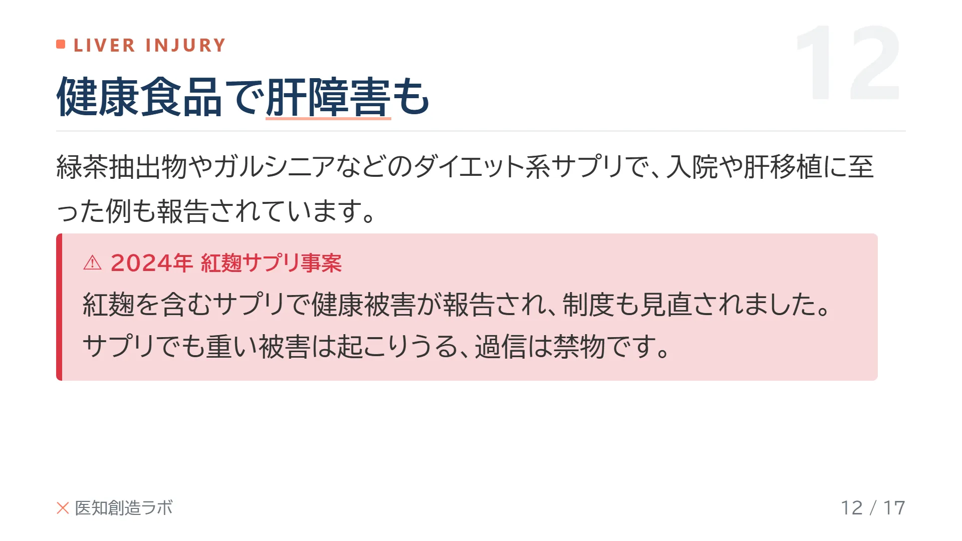 スライド12