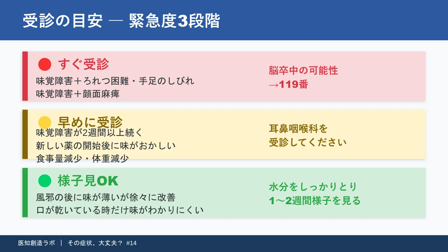 スライド10