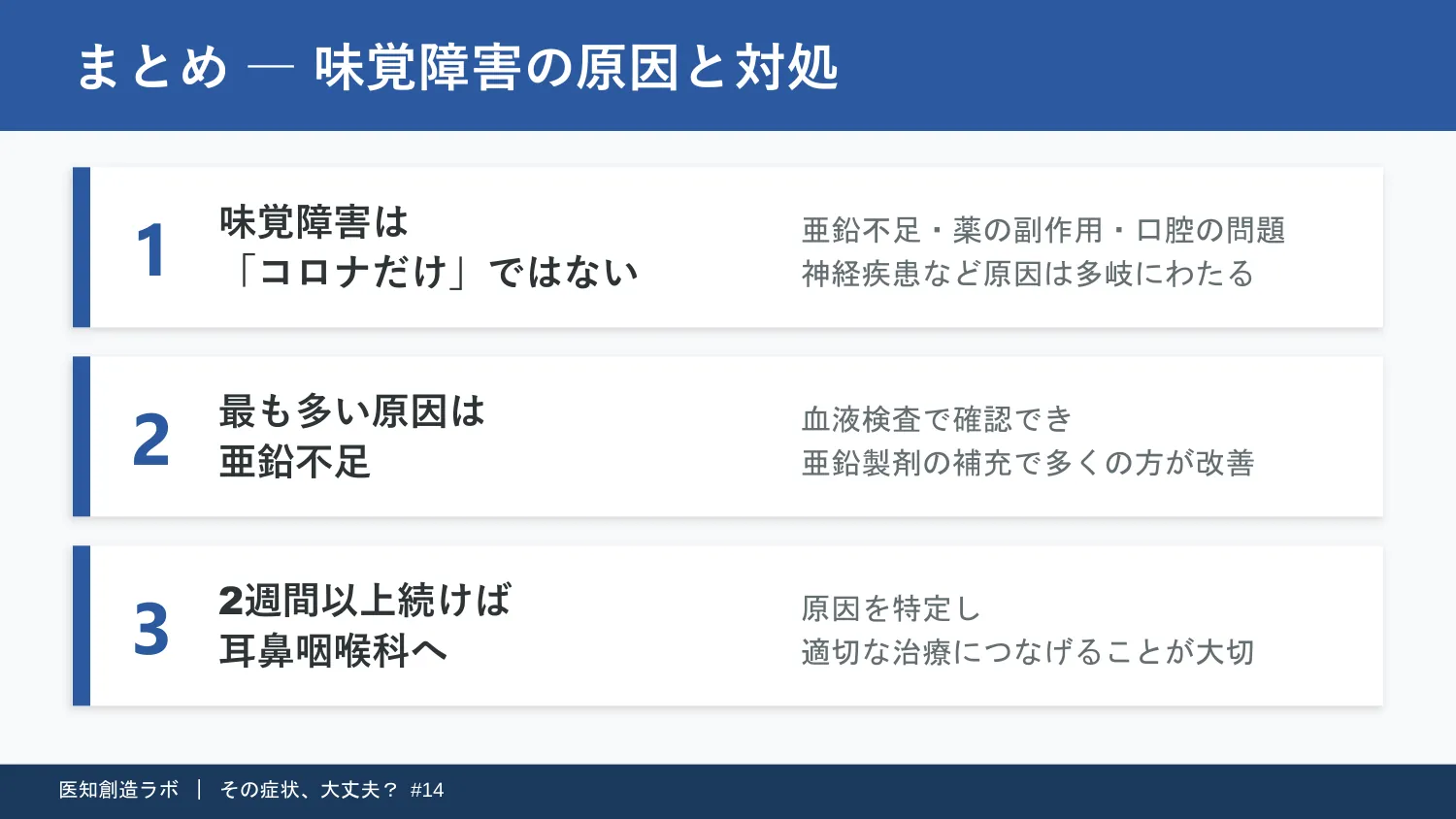 スライド12