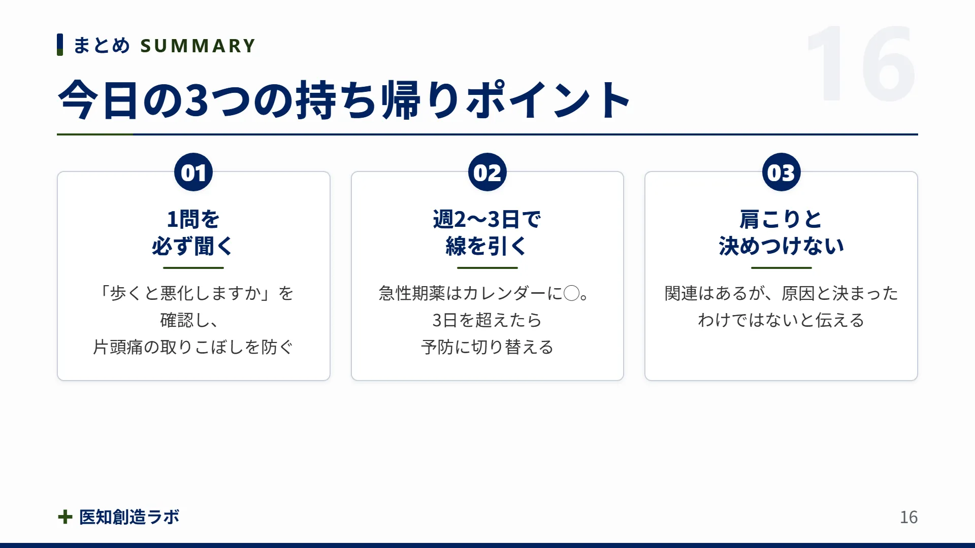 スライド16