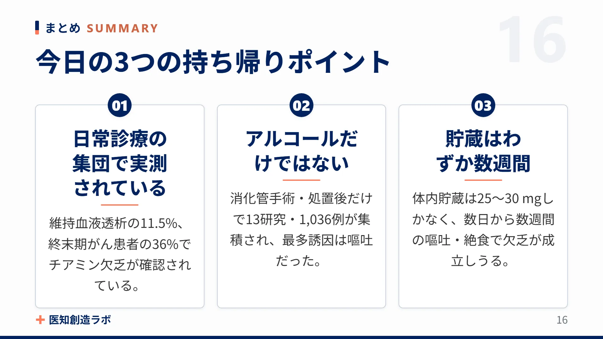 スライド16