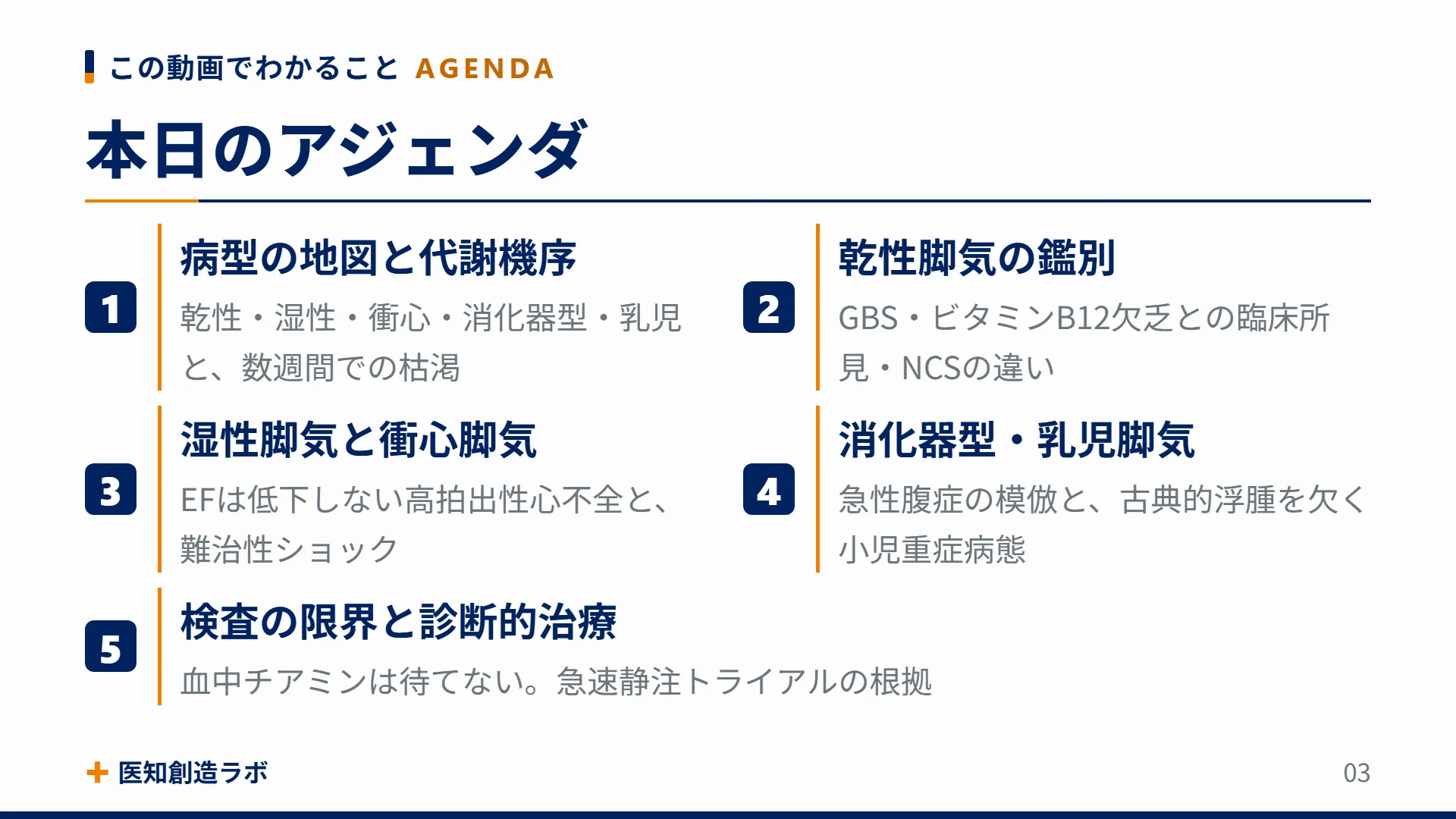 スライド3