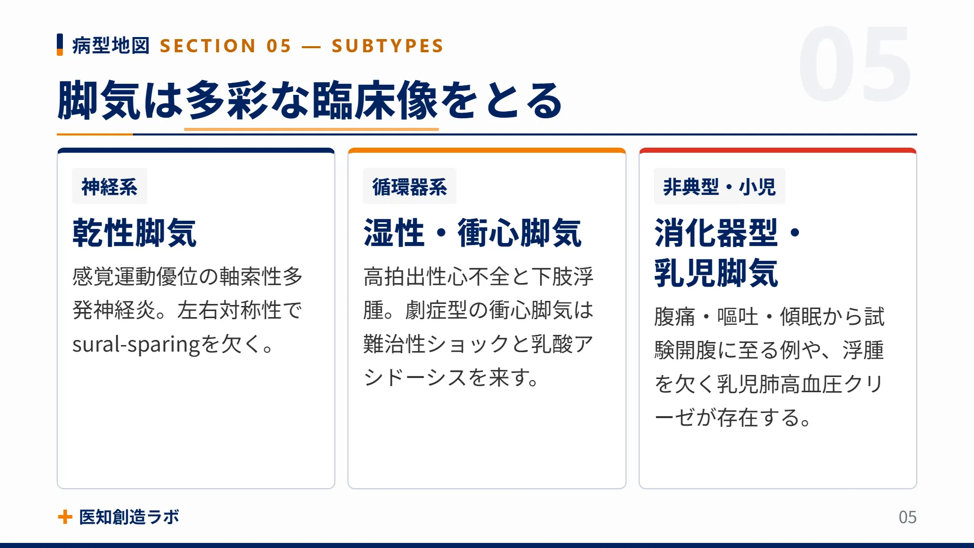 スライド5