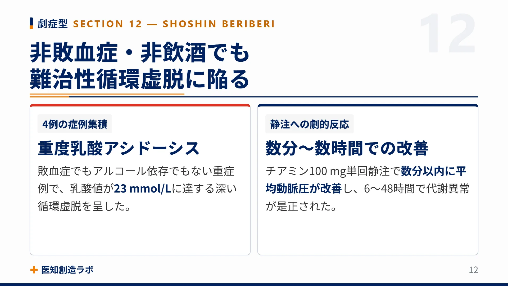 スライド12