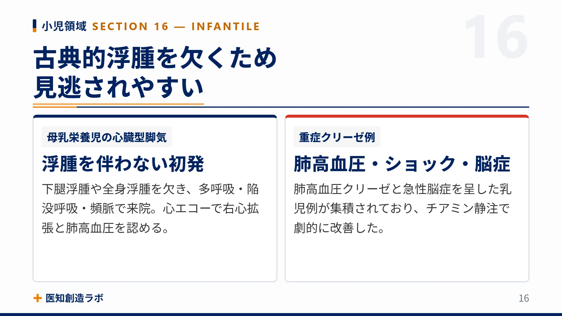 スライド16