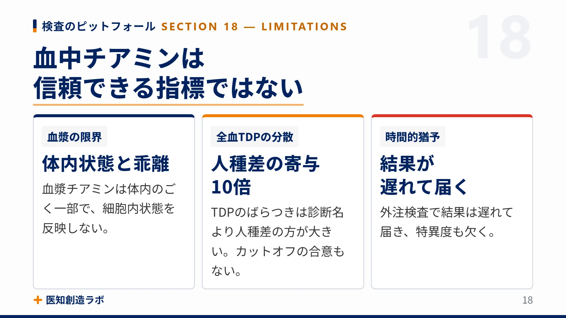 スライド18