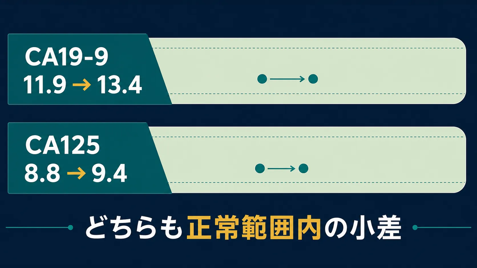 スライド6