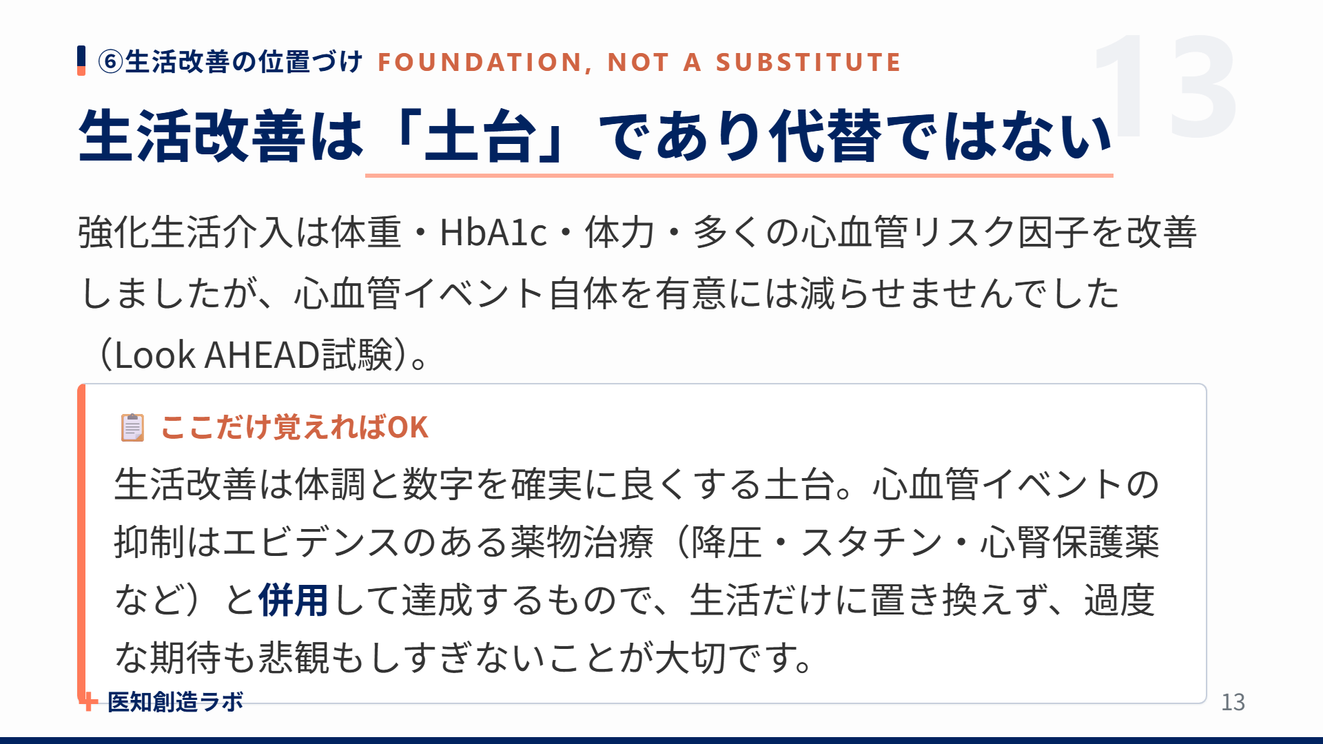 スライド13