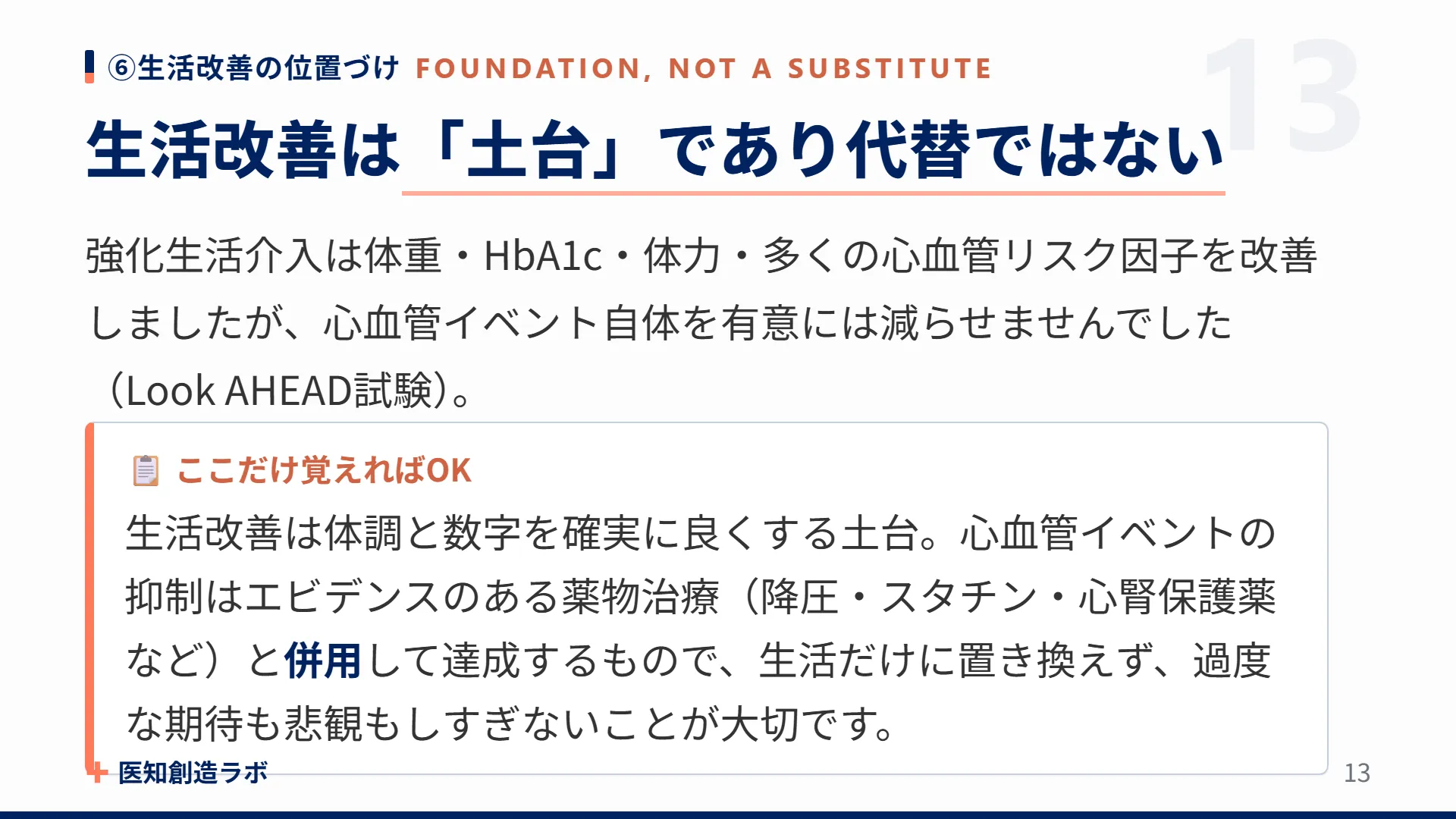 スライド13