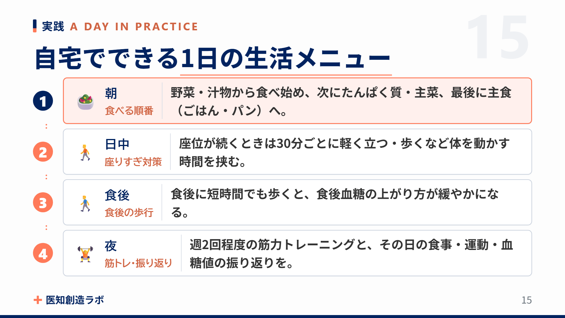 スライド15
