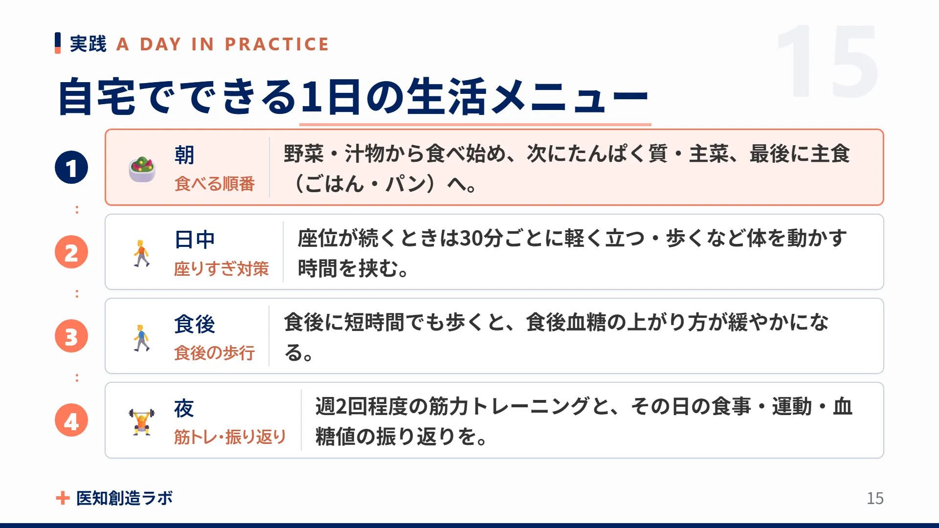 スライド15