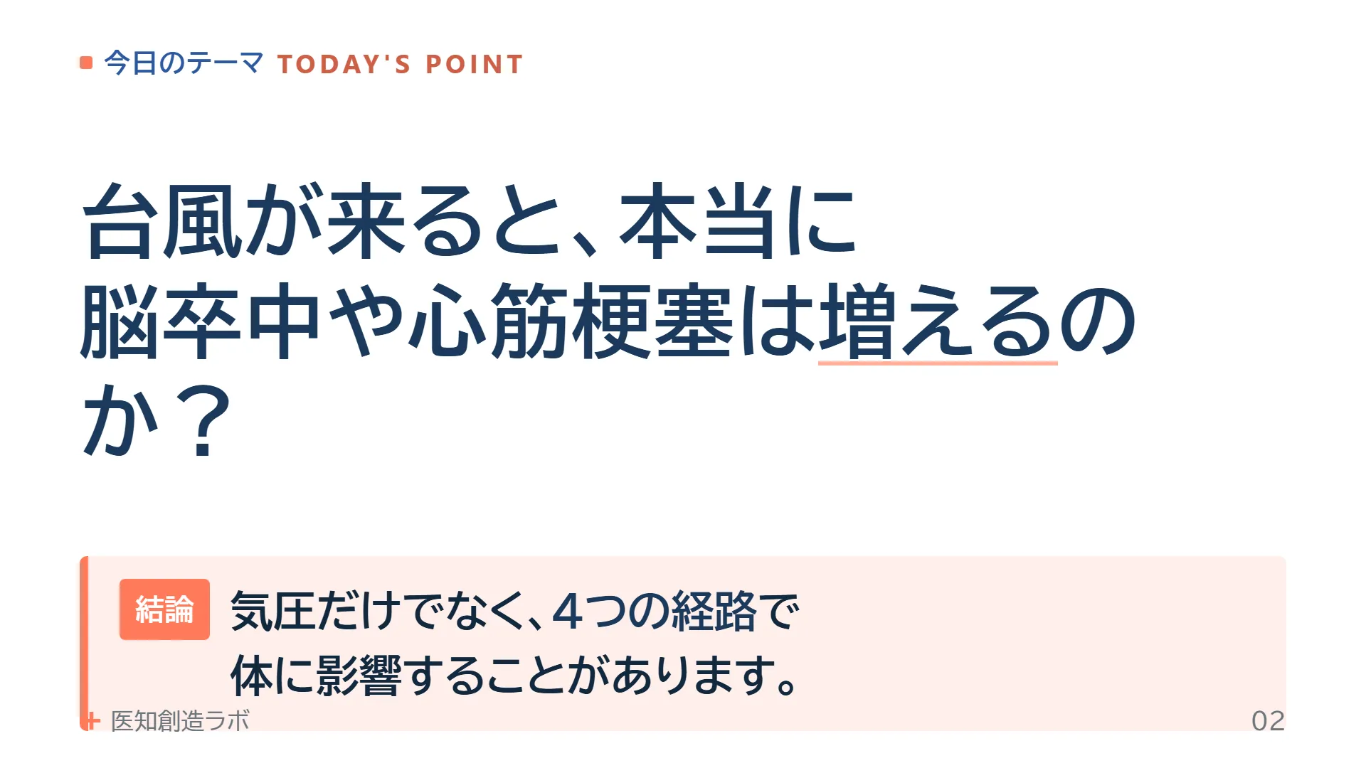 スライド2