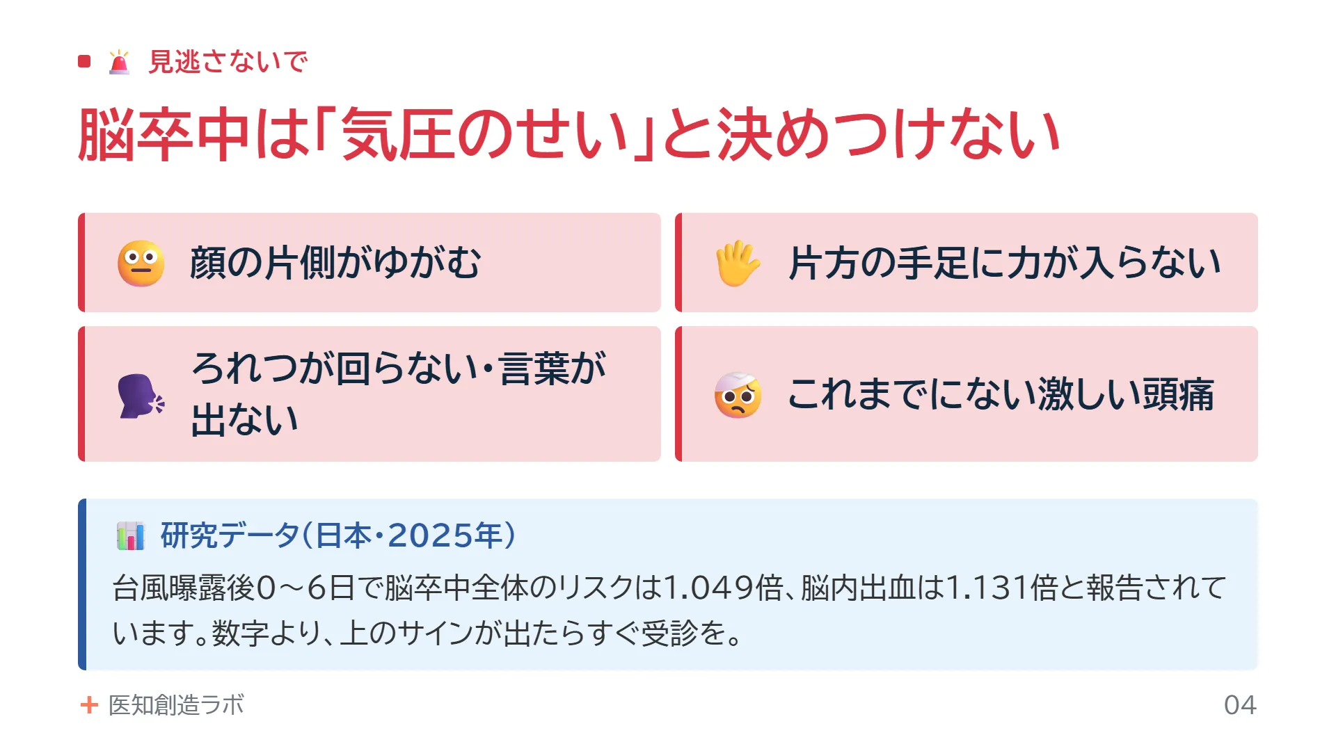 スライド4