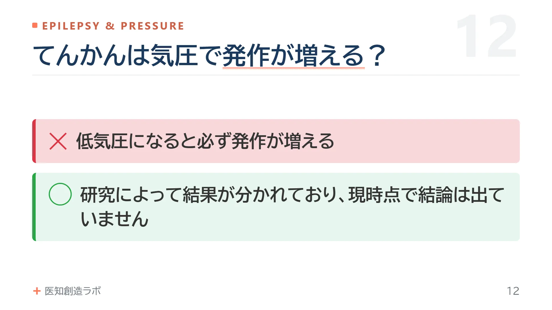 スライド12