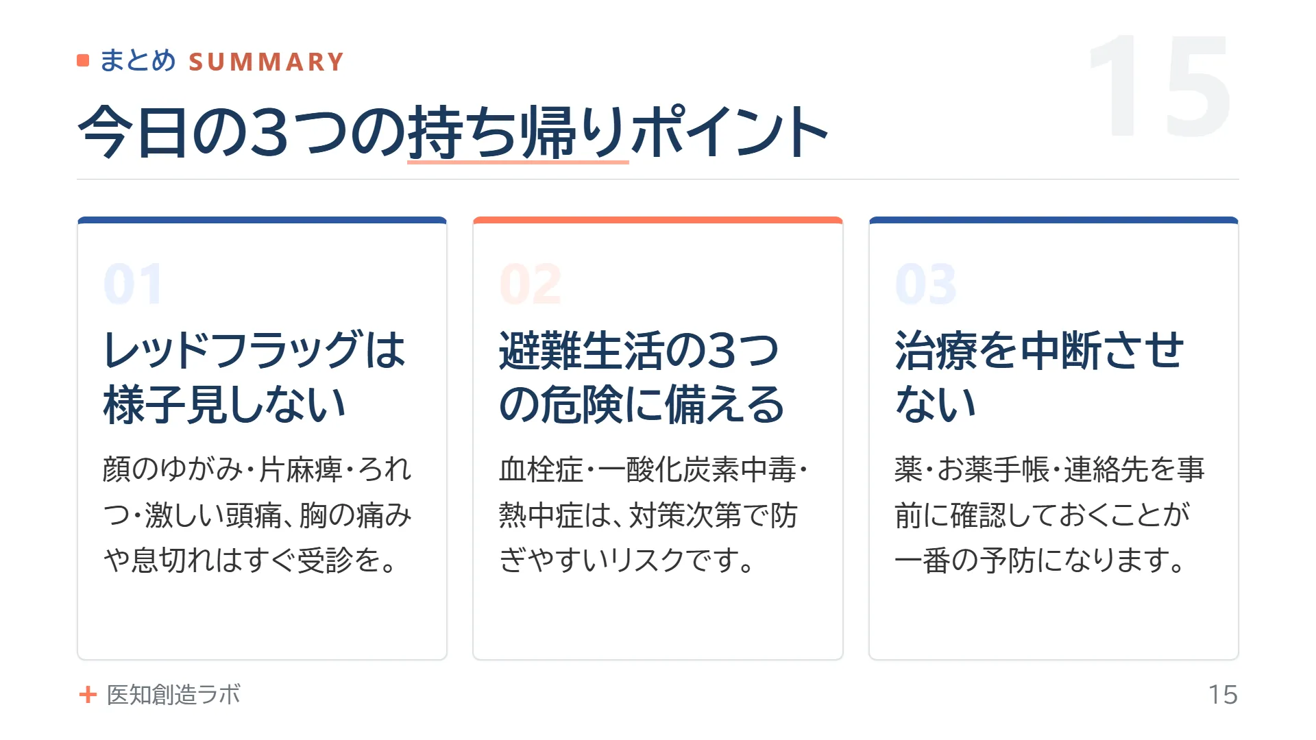 スライド15