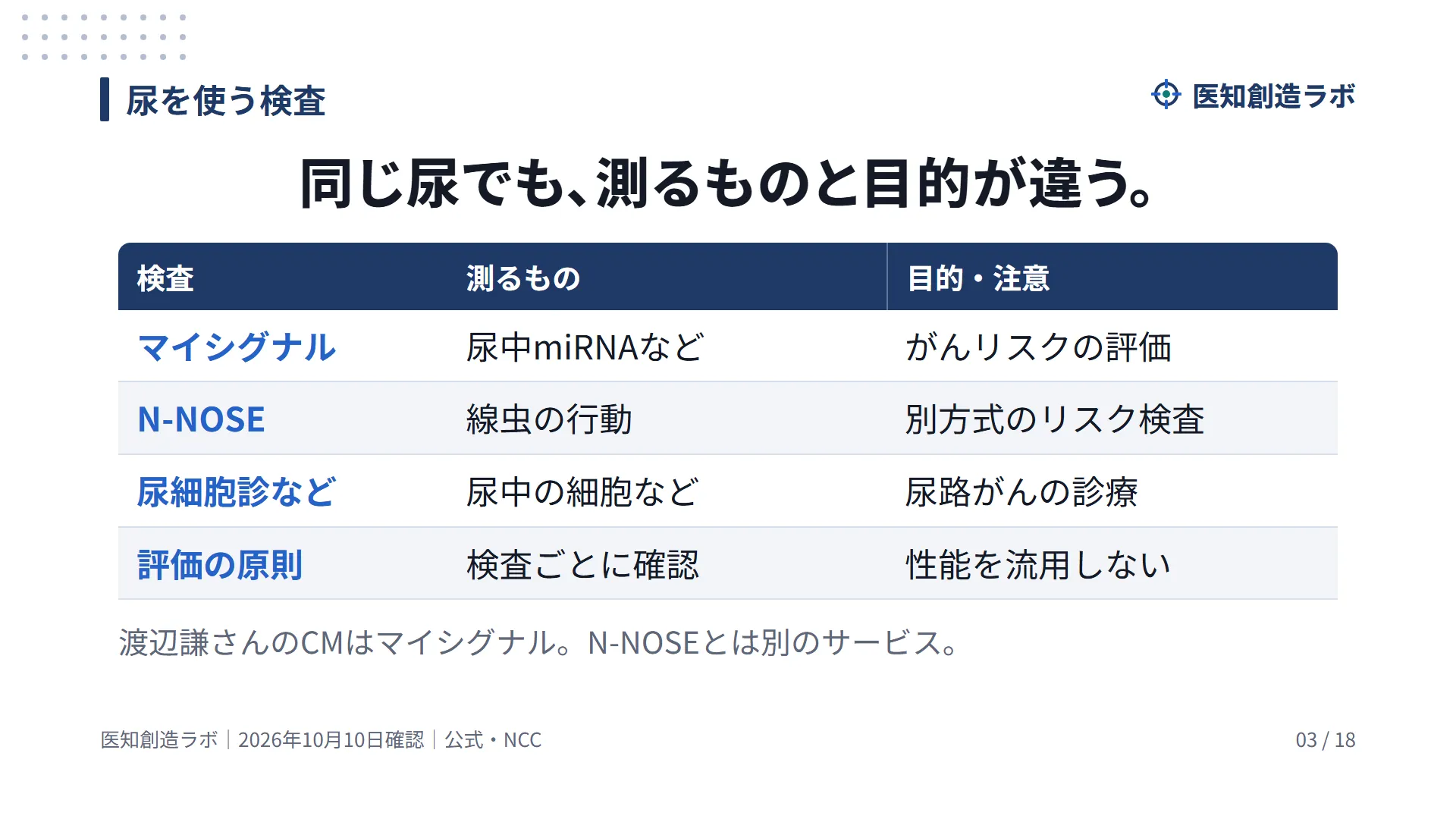 スライド3