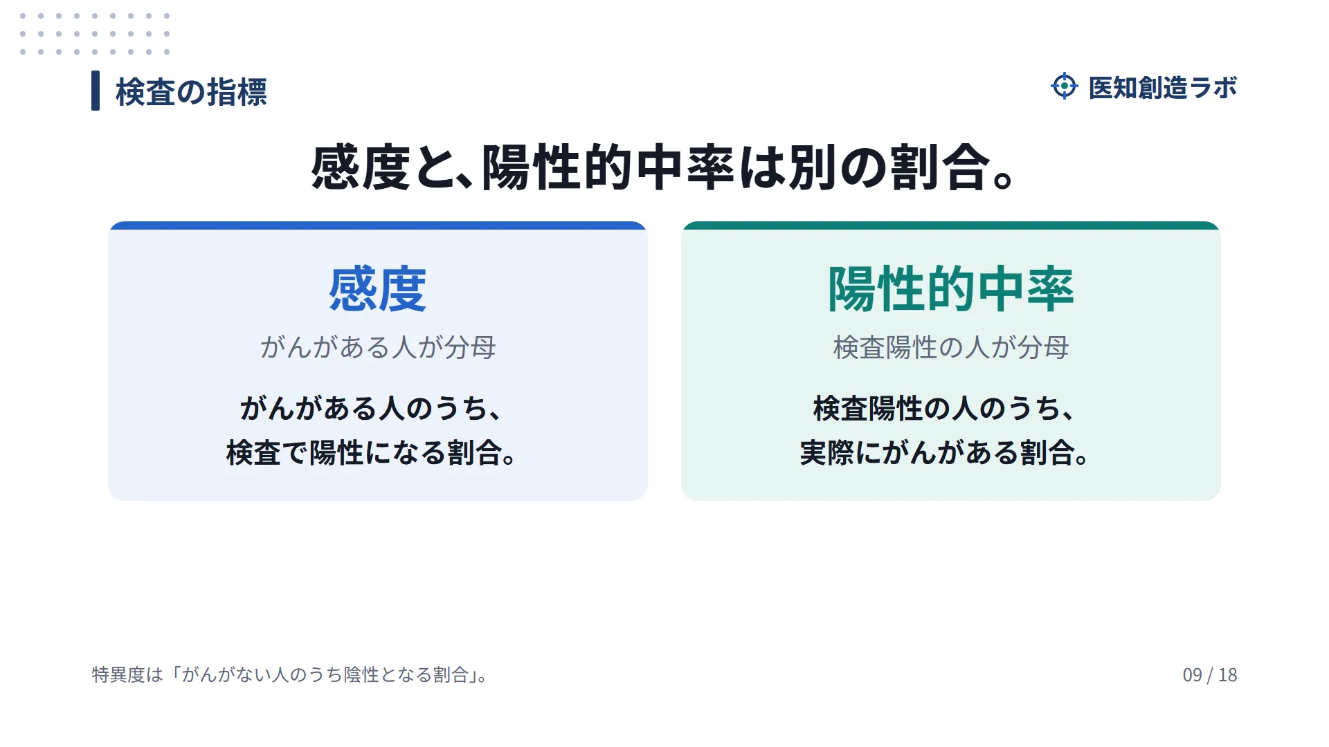 スライド9
