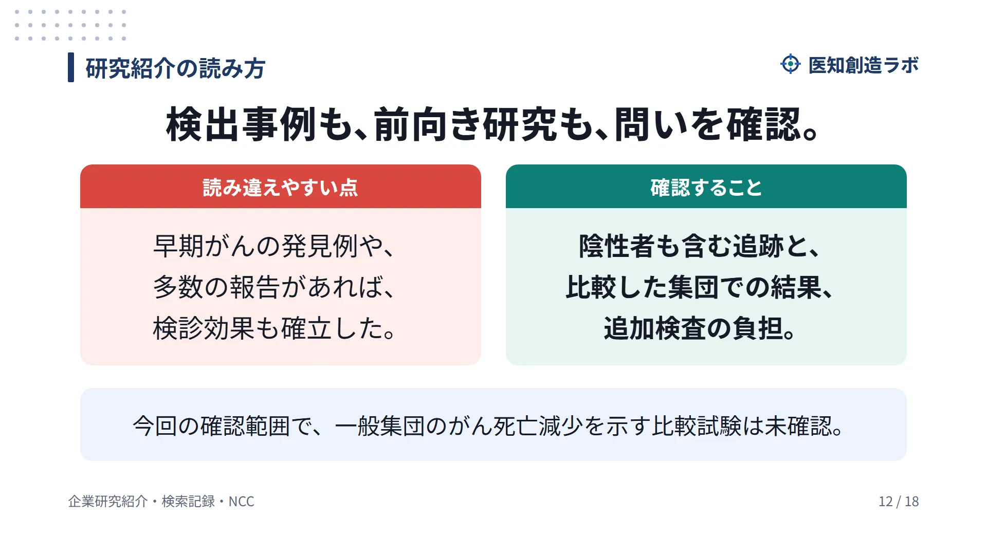 スライド12
