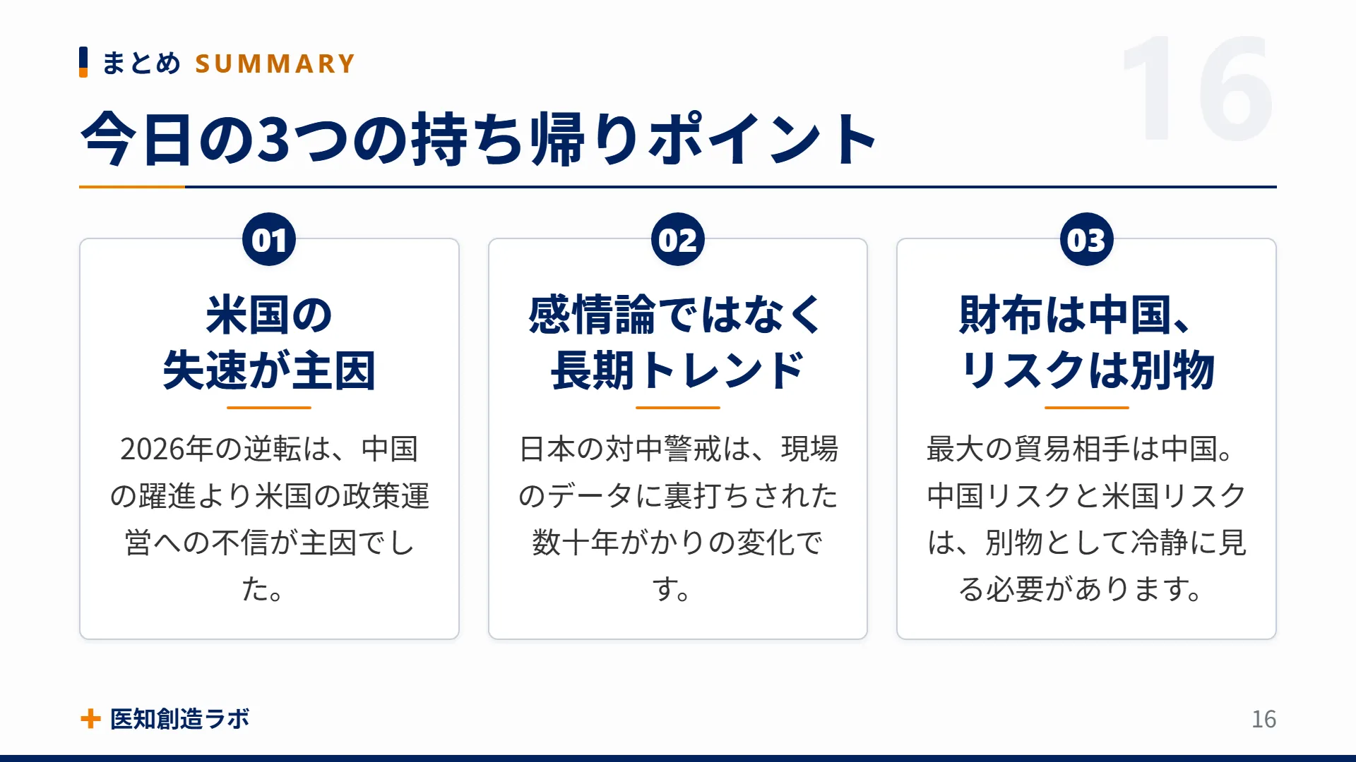スライド16