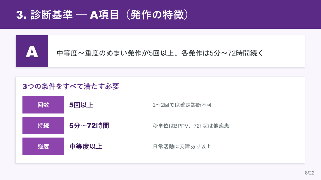 スライド8