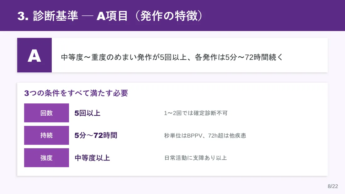 スライド8