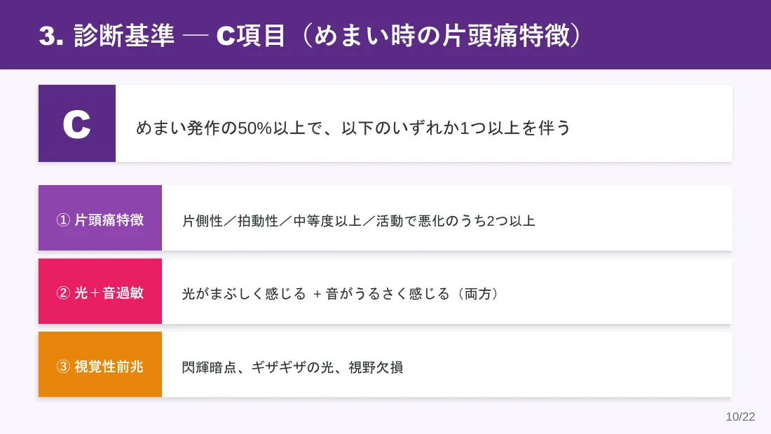 スライド10