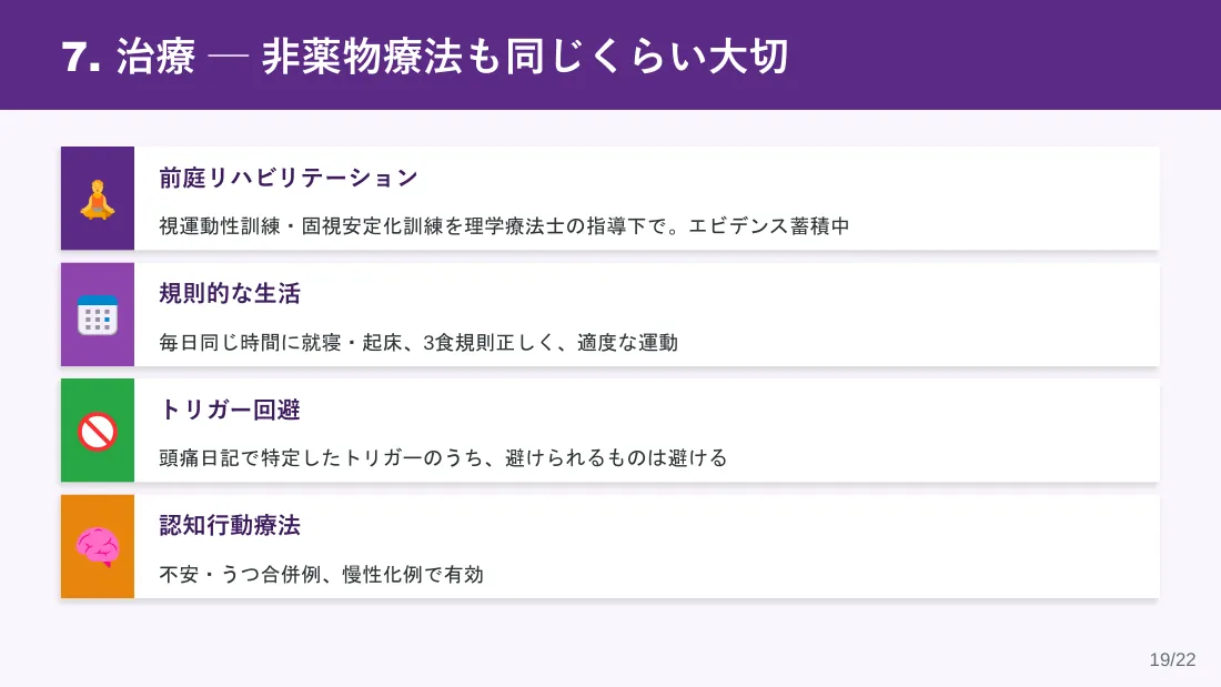 スライド19