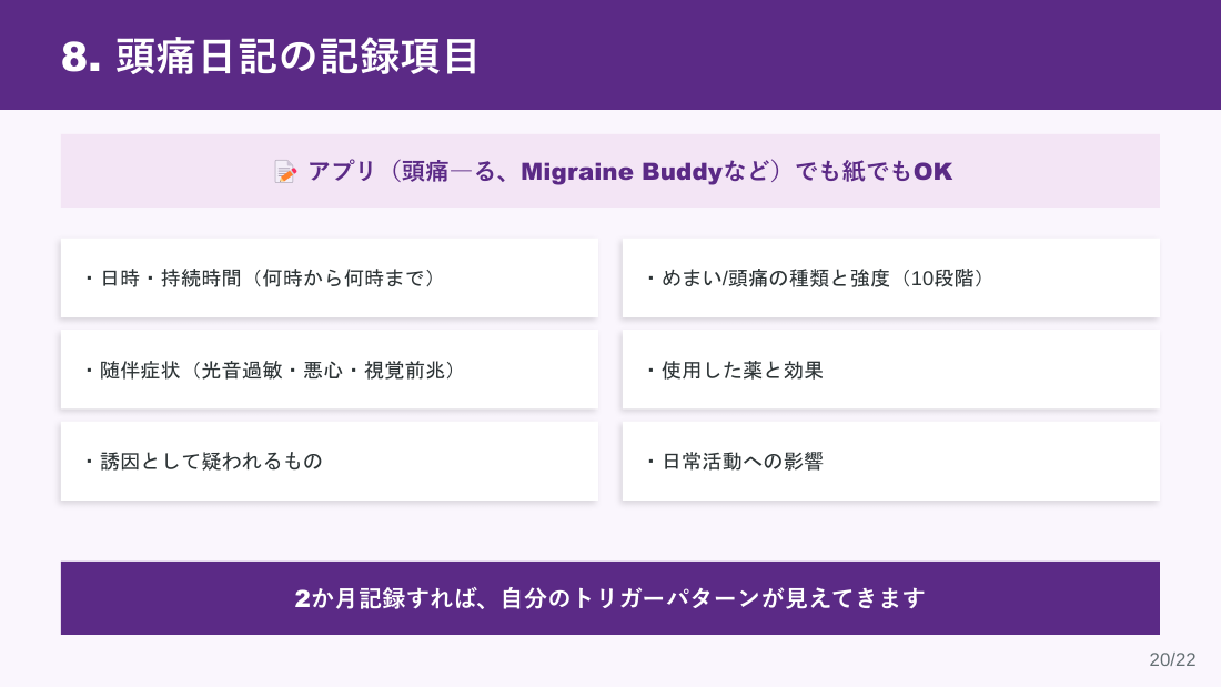 スライド20