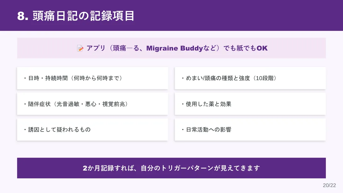 スライド20