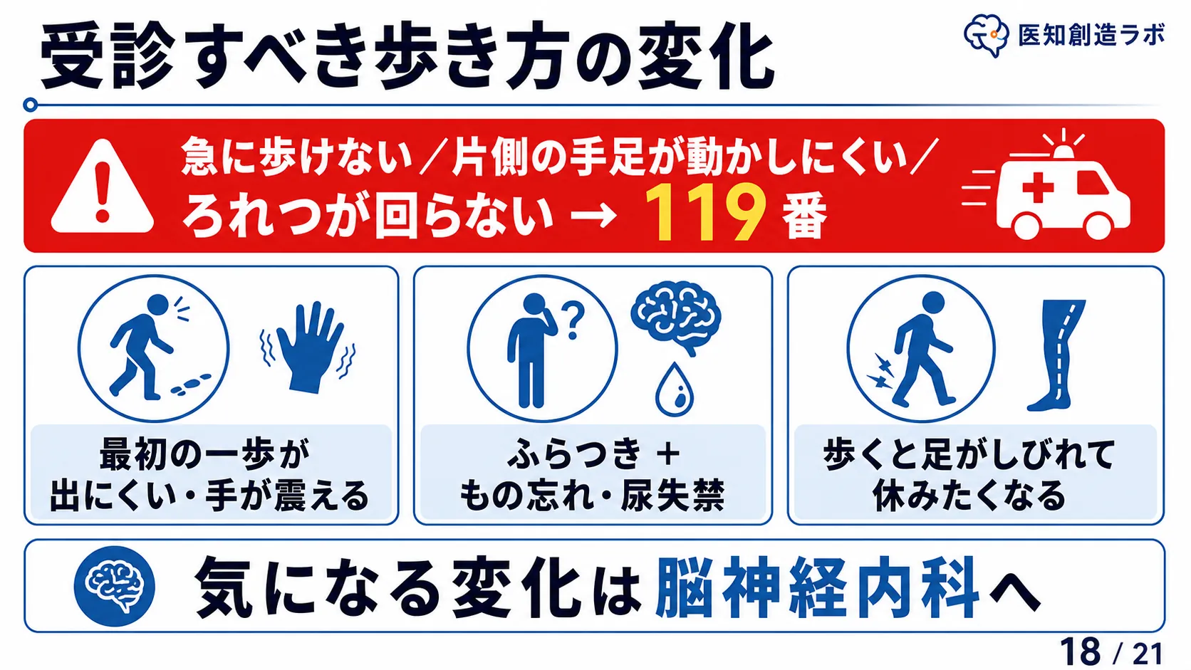 スライド18