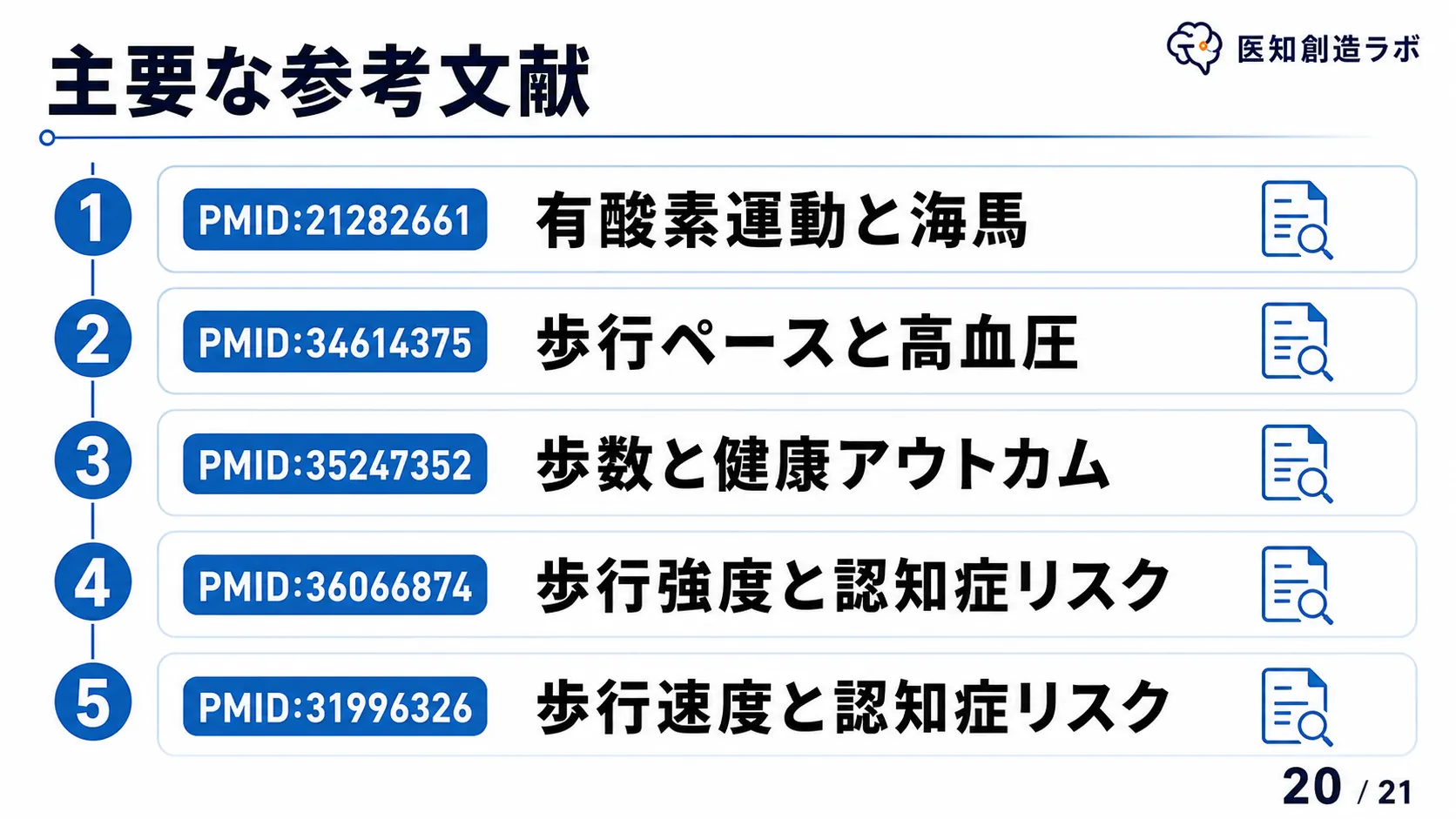 スライド20