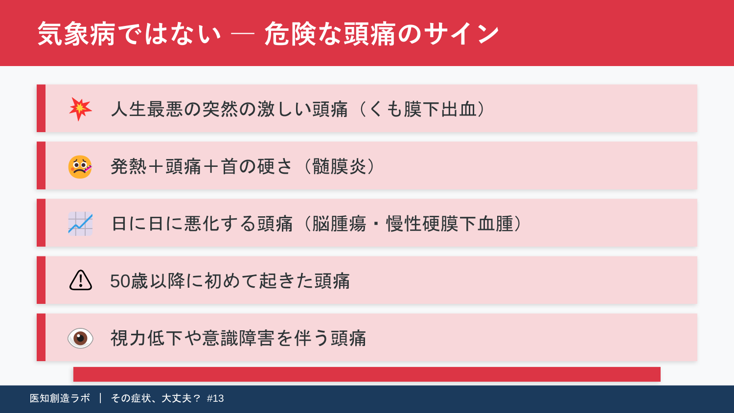 スライド8