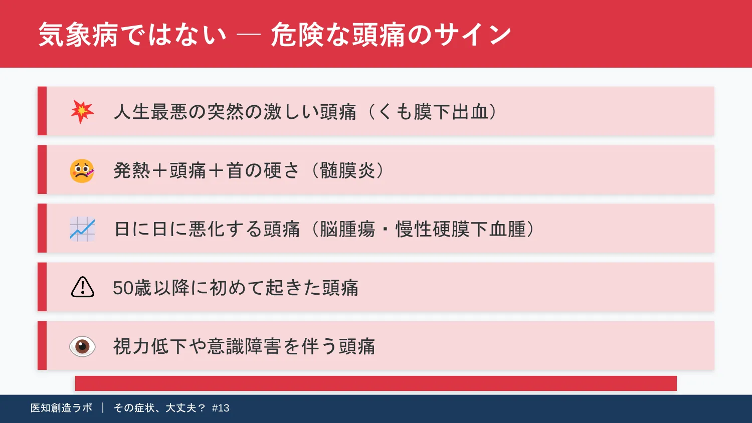 スライド8
