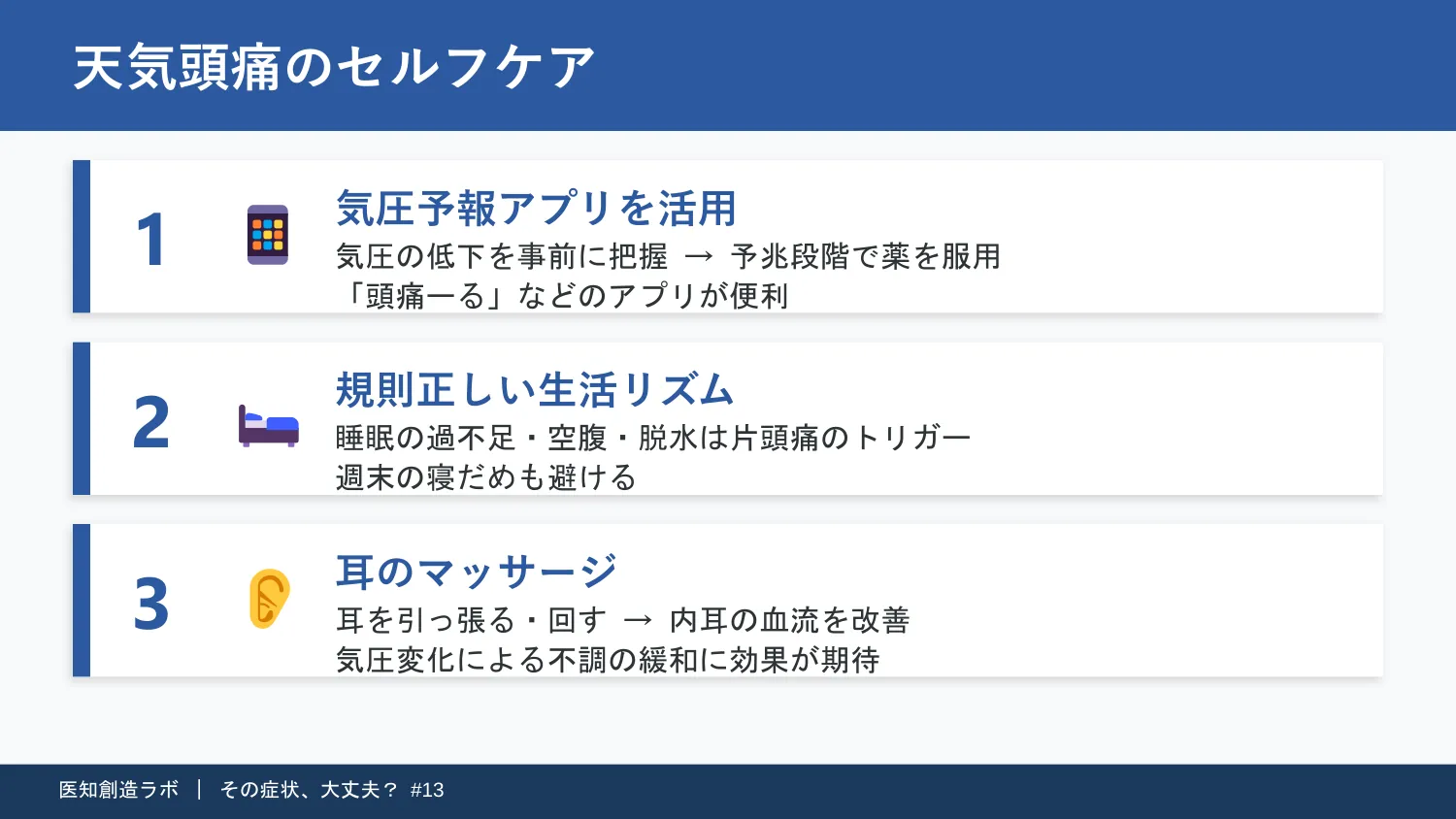 スライド10