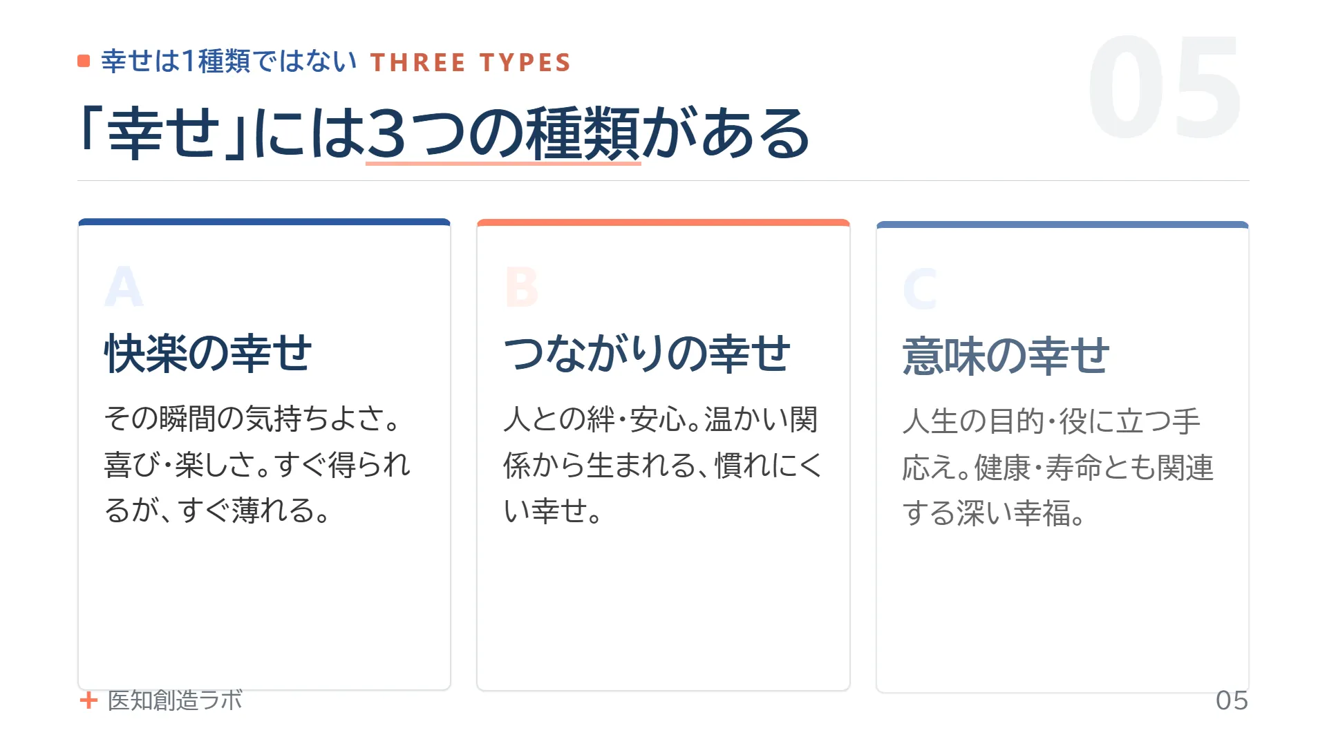 スライド5