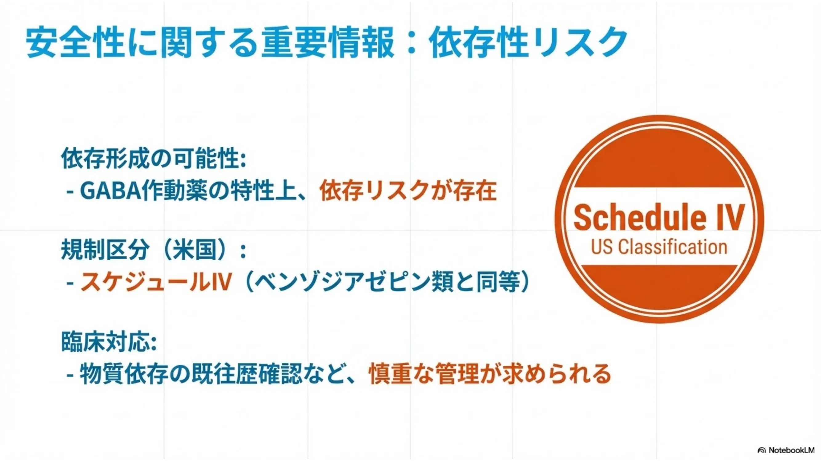 スライド11